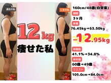 サロンドキー 姫路店(salon de:keY)/