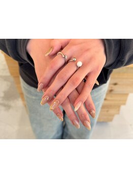 初めての方にオススメ