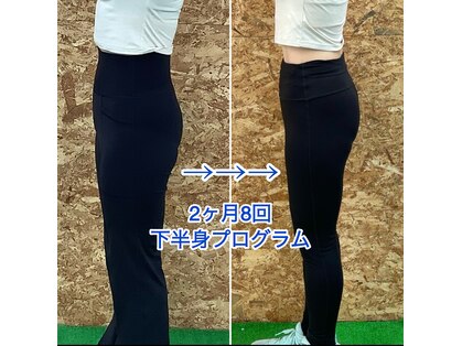 フォルトゥーナジム(Fortuna Gym)の写真