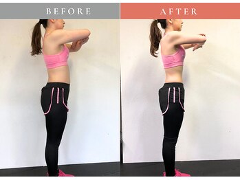 フィットフィースト(FiT FEAST)/お客様の変化