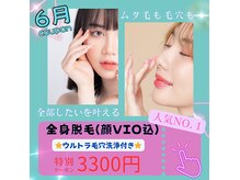 バブル(BUBRU)