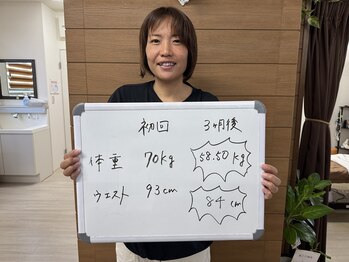 バランスアップラボ(バランスアップLAB)/40代 ビフォーアフター