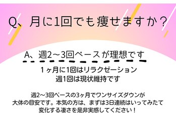 ヨサパーク ハーブ Melody亀山店(YOSA PARK)/痩身/ダイエット/リンパ/産後