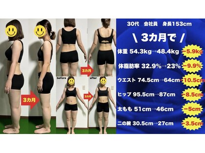 ブルーローズ(BLUE ROSE)の写真