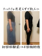 ルージュ(Rouge)/お客様の変化