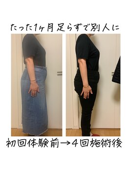 ルージュ(Rouge)/お客様の変化