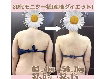 スワン 新栄店(SWAN)/【30代】産後ダイエットモニター