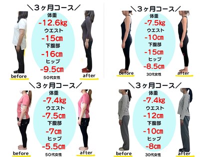 リバレイト(Liberate)の写真