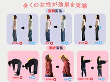 ベルス(BELTH)の雰囲気（多くの女性が効果を実感！）