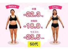さくら夙川美容整体院/5ヶ月　-22kg