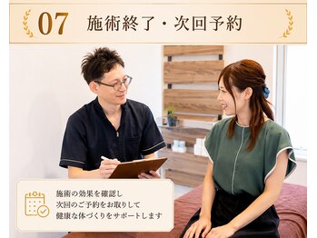 こころ治療院/日常生活の注意点