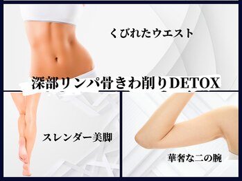 ボディインパクト プロデュース バイ アミカ(Body Impact produce by AMiCA)(大阪府大阪市淀川区)