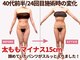 べモーレ 上本町 谷町九丁目(Bemolle)の写真
