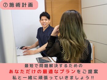 あぐり鍼灸整骨院/施術計画