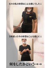フローラ 自由が丘(Flora)/結果出し　痩身　自由が丘