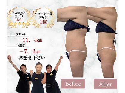 ビバ ヤナギ 柳原店(VIVA)の写真