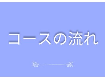 テネシー/