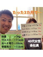 パンダ(Panda)/温活鍼灸ダイエット