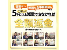 ひまわり中央整骨院 八潮駅前院