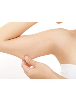 二の腕・ハミ肉ケアをしたい