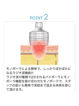 シャルム ド ケー(charme de k)/温活痩身　もみほぐし