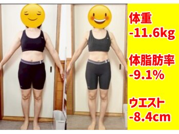 岡谷市民美容整体院/【-11.6kg】卒業生紹介