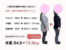 ビビ整体院(Bivi整体院)の雰囲気（肩こり整体×ダイエットで不調も綺麗も両方叶う）