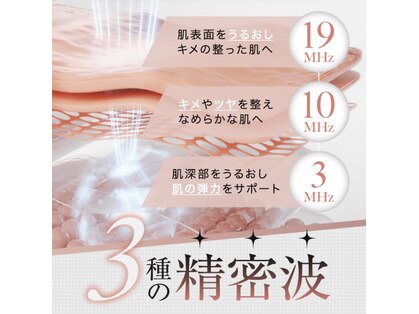 ビジュープラス 幸手店(Bijou+)の写真