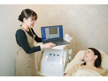 コノア ブランシェ 岩出店(CONOA BLANCHE)/【カウンセリングシーン 2】