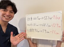 広島ミライエ整体院(広島MIRAIE整体院)/３ヵ月で-9.6kg
