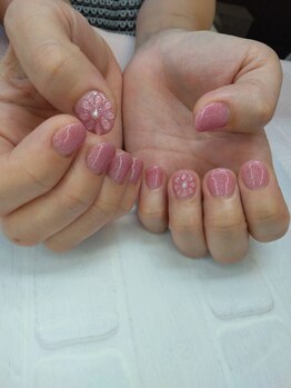 ネイルラビット(NAIL Rabbit)/