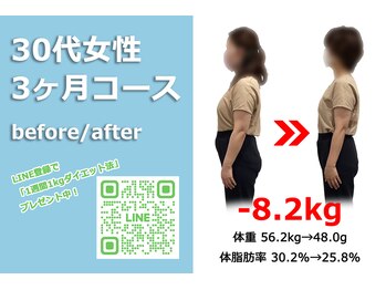 からだサポート美容整体院 小倉店/【30代-8.2ｋｇ】ダイエット成功
