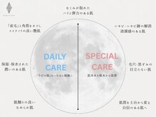 シツ(SHITSU)の雰囲気（駐車場→敷地内『1』～『3』番にお停めください！）