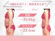 ピュアエステ ブリアント 松戸店の写真