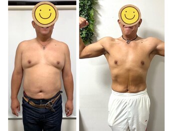 ヘルシー倶楽部(Healthy Club)/50代 ー22キロダイエット