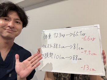 広島ミライエ整体院(広島MIRAIE整体院)/３か月で-6.6kg