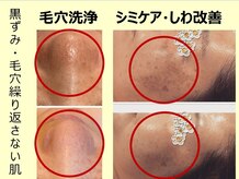 くつろぎ処癒家