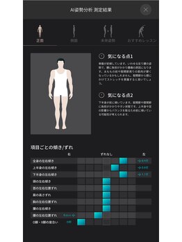 ポスチャー(Posture)/AI姿勢分析どこが歪んでるのか？