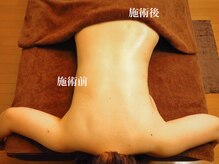 ルージュ(Rouge)/オールハンドたった5分の変化