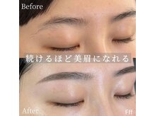 フフフ(Fff)/眉毛もメンテナンスは必須！！
