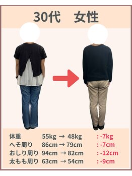 ライト整体院 倉吉(Light整体院)/産前よりも細くなりました！