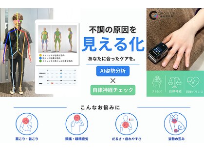 グロウアップ鍼灸整骨院 ラスパ西大和(GROW UP鍼灸整骨院)の写真