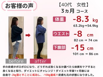 スロース鍼灸整体院(SLOTH鍼灸整体院)/40代 3ヵ月ダイエット(痩身)成果