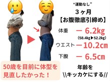 ホープ鍼灸整骨院/50代　金融関係の方！