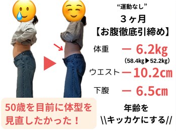 ホープ鍼灸整骨院/50代　金融関係の方！