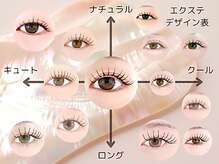 フラッフィラッシュ(fluffy lash)の雰囲気(エクステデザイン表【デザインの参考になれば幸いです】)