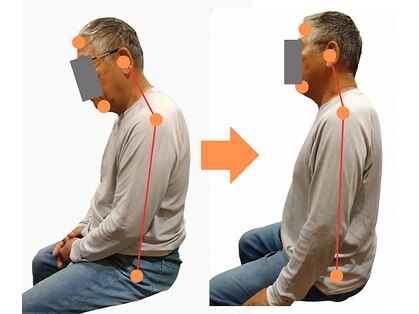 整骨院サピエンス(整骨院SAPIENS)の写真