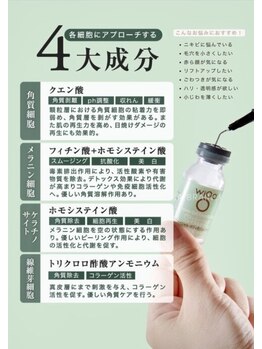 ルコル(LUCOL)/WiQo水光肌ピーリング