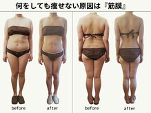 プラスイー(+e)
