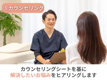 カイト(Kaito)/ダイエット・整体カウンセリング